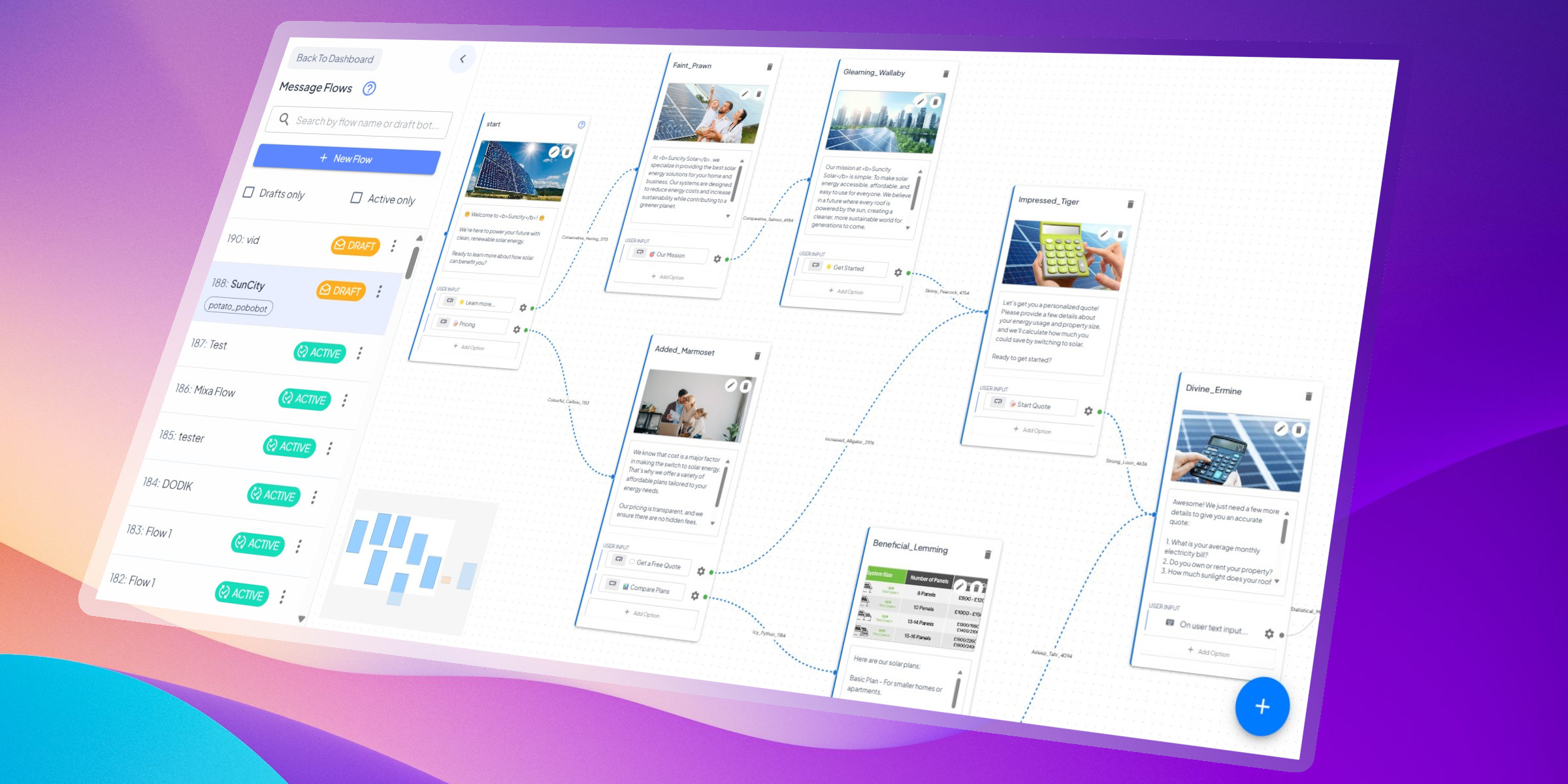 TG Tracker no-code bot builder interface showing a message flow diagram.